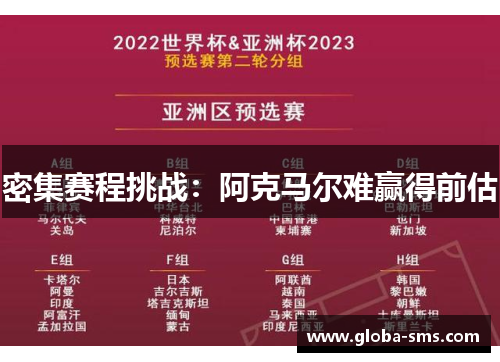 密集赛程挑战：阿克马尔难赢得前估